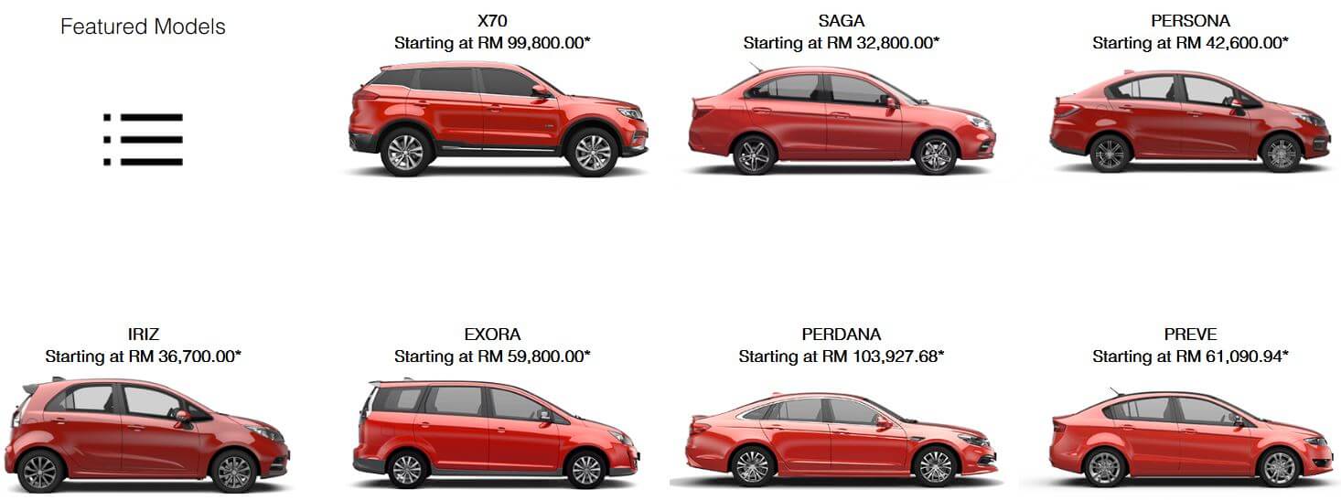 Proton Perluaskan Rangkaian Pengurusan Kereta Terpakai – Kar Hifi